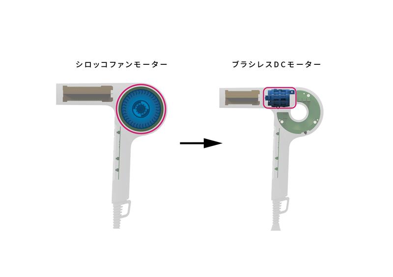 News MV Placeholder