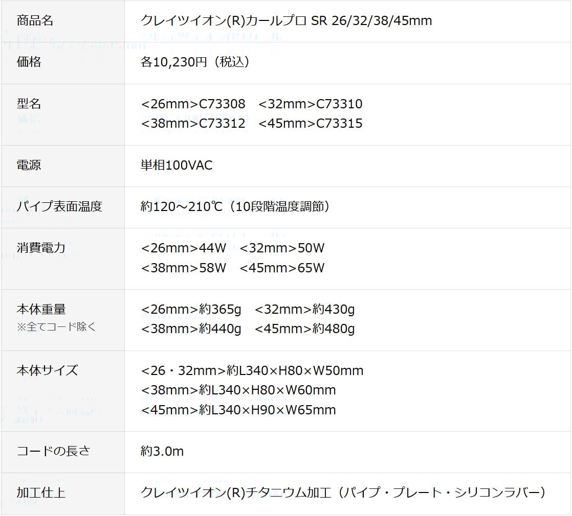 クレイツイオン(R)カールプロSRシリーズ商品仕様
