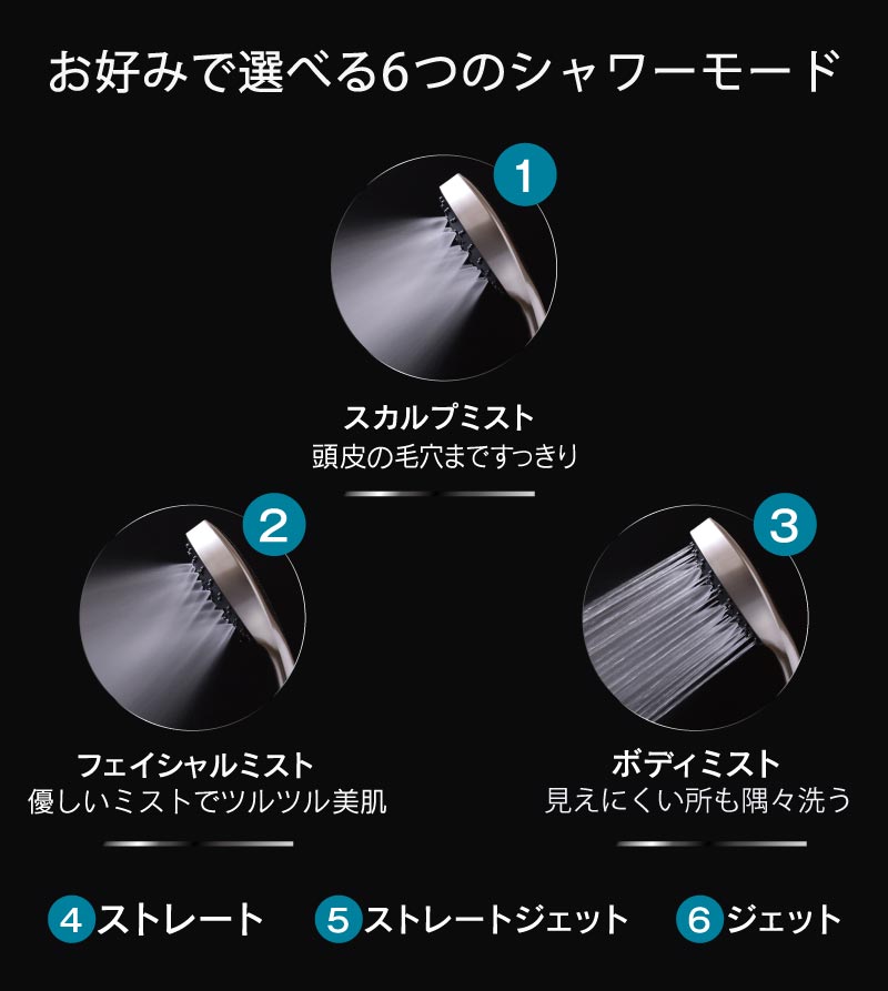 イオムプラスシャワーモード切り替え