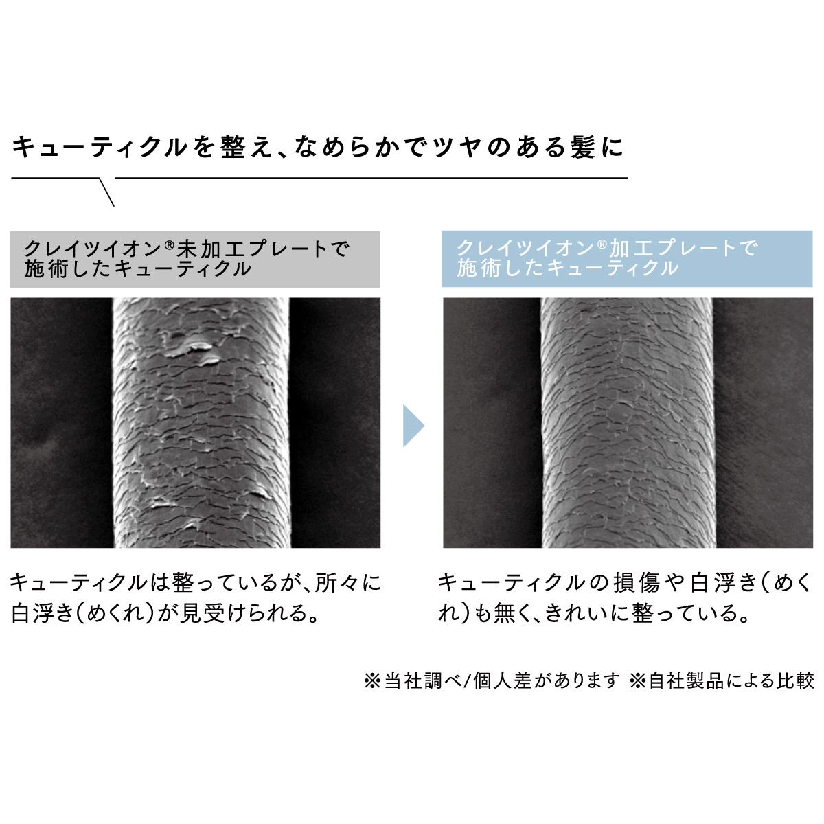 キューティクルを守るアイロン