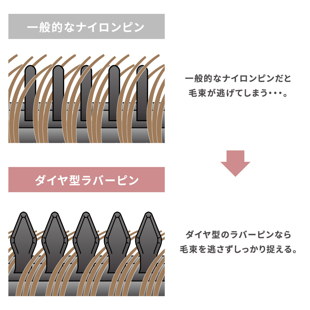 ダイヤ型ラバーピン