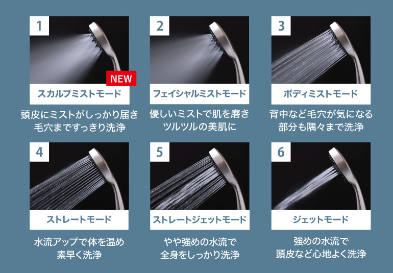 シャワーモード6種類