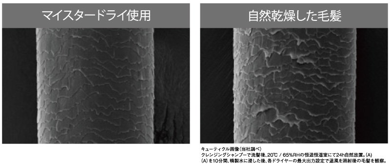 遠赤外線ヘアケア