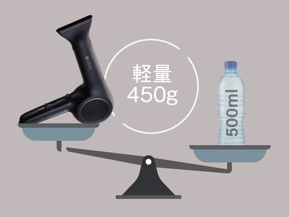 商品詳細ページ
