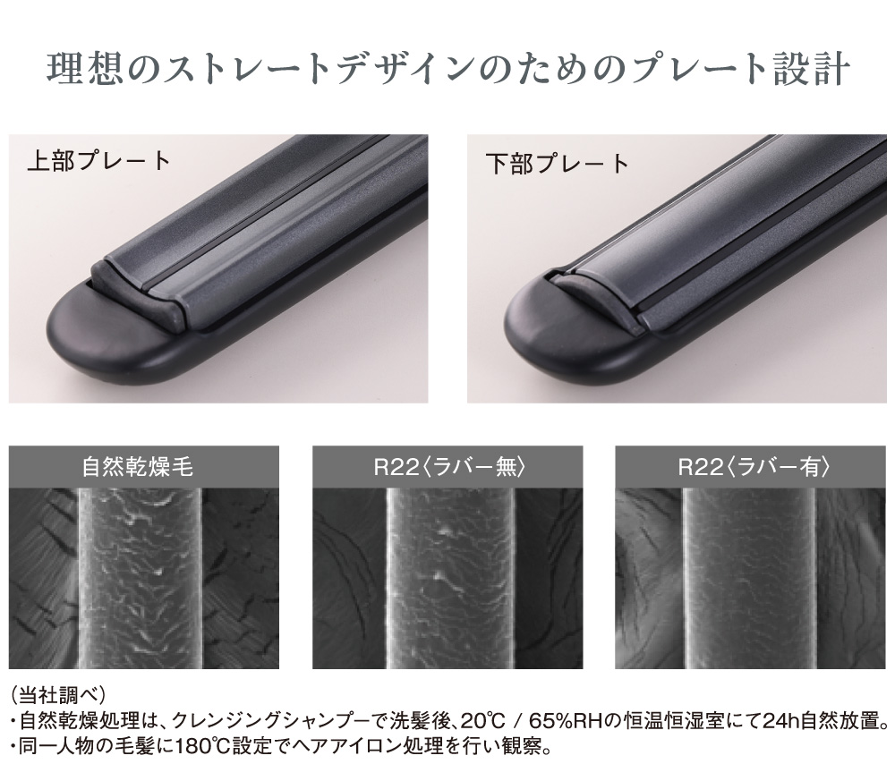 プレミアムクレイツイオン