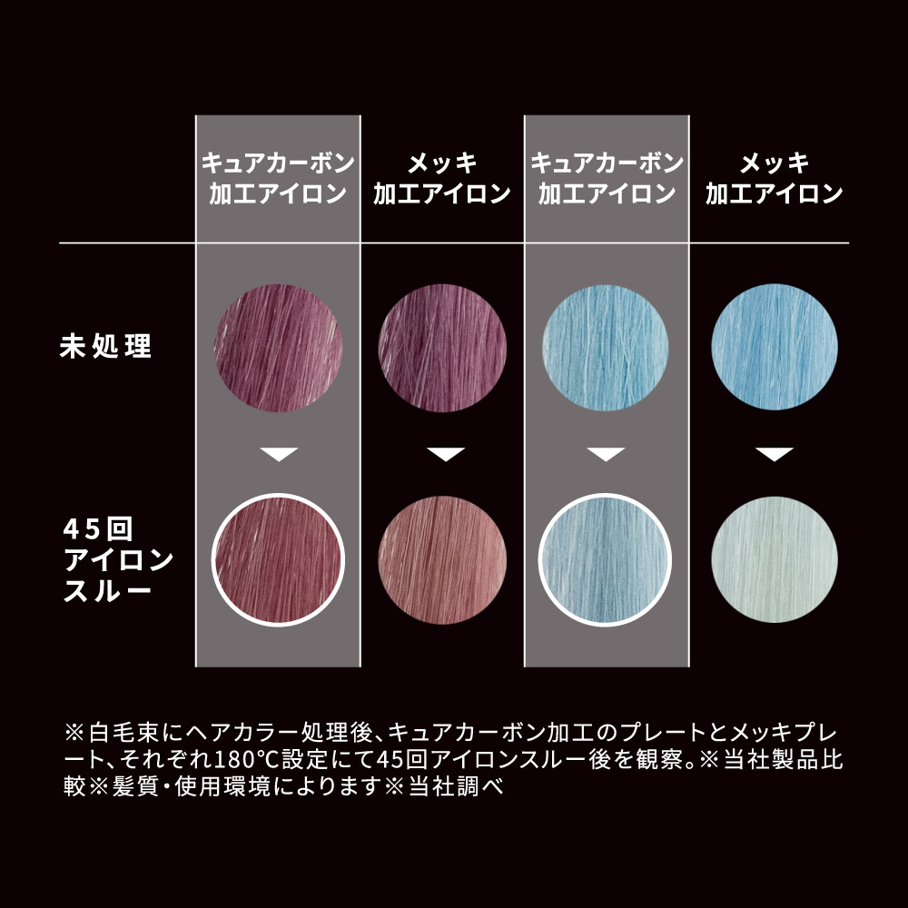 色落ちを防ぐヘアアイロン