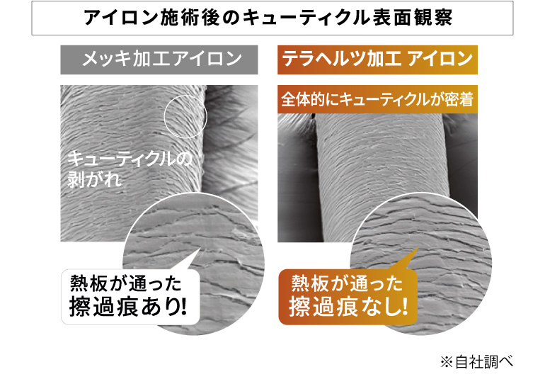 キュアクリスタル加工イメージ画像