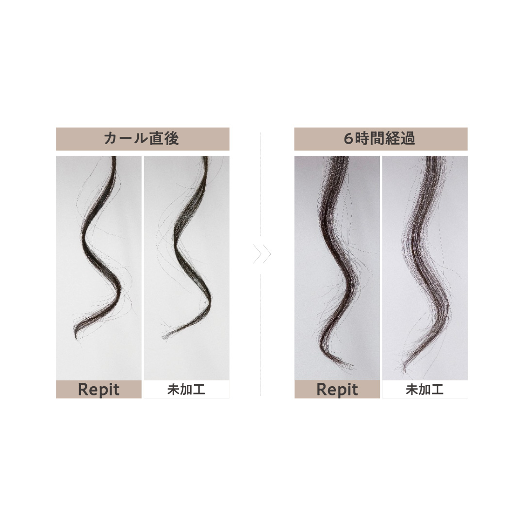 ヘアスタイル長時間キープドライヤー